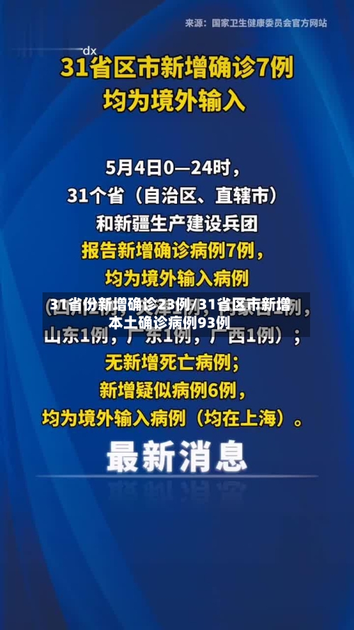 31省份新增确诊23例/31省区市新增本土确诊病例93例