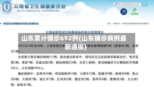 山东累计确诊692例(山东确诊病例最新通报)