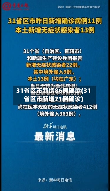 31省区市新增86例确诊(31省区市新增71例确诊)