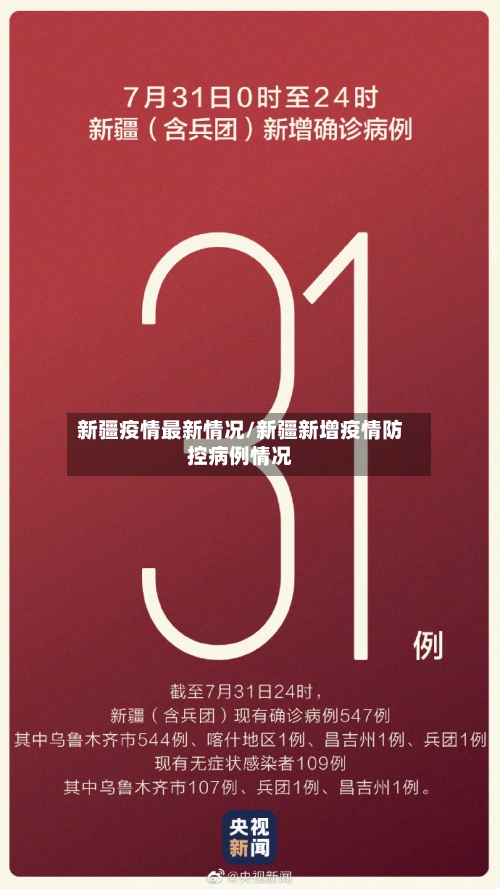 新疆疫情最新情况/新疆新增疫情防控病例情况