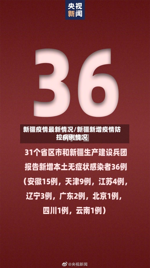 新疆疫情最新情况/新疆新增疫情防控病例情况