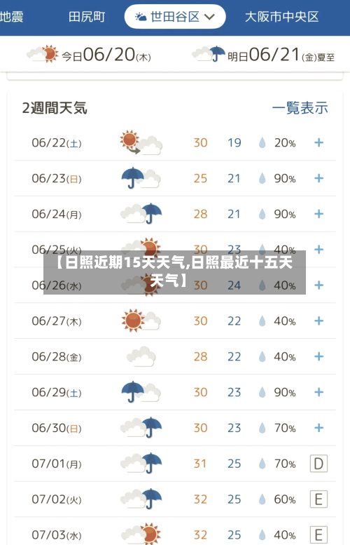 【日照近期15天天气,日照最近十五天天气】