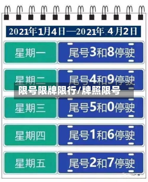 限号限牌限行/牌照限号