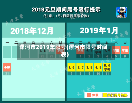漯河市2019年限号(漯河市限号时间表)