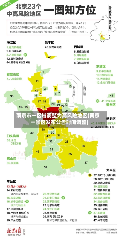 南京市一区域调整为高风险地区(南京一景区发布公告时间调整)
