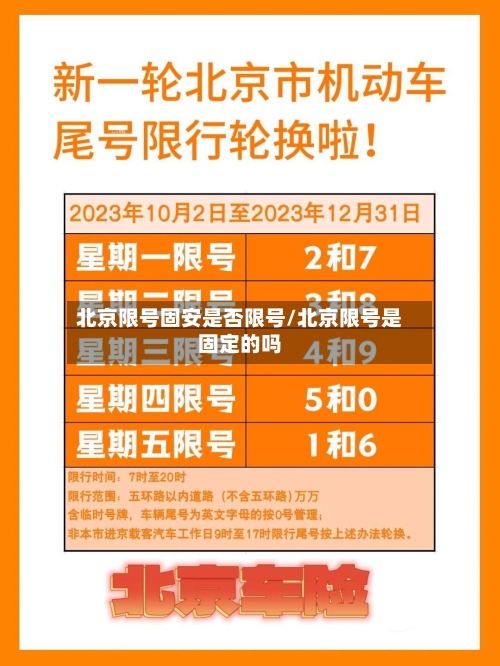 北京限号固安是否限号/北京限号是固定的吗