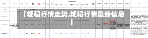 【粳稻行情走势,粳稻行情最新信息】