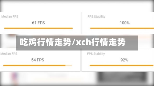 吃鸡行情走势/xch行情走势