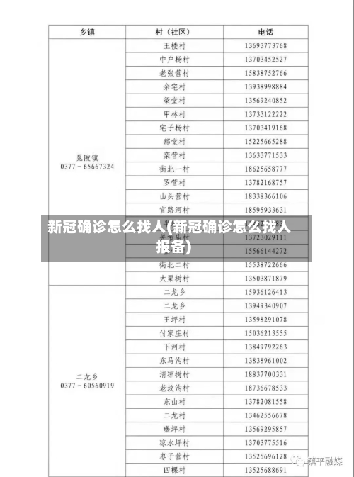 新冠确诊怎么找人(新冠确诊怎么找人报备)