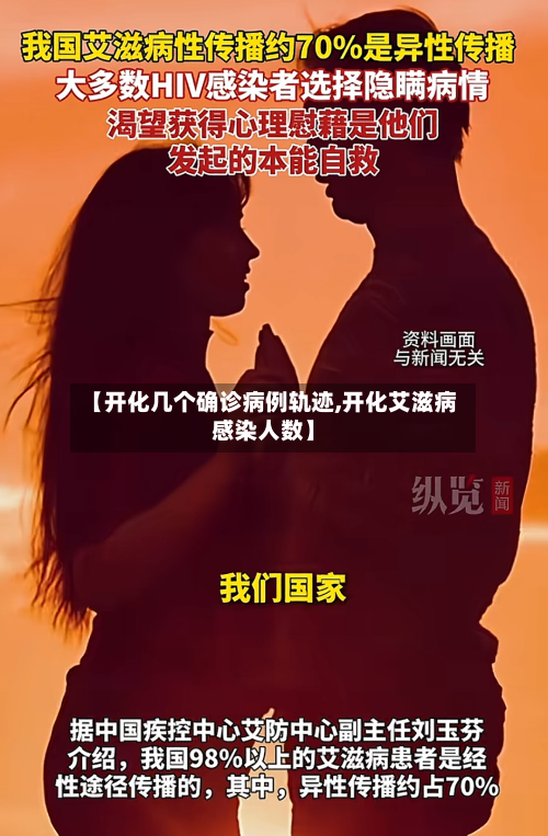 【开化几个确诊病例轨迹,开化艾滋病感染人数】
