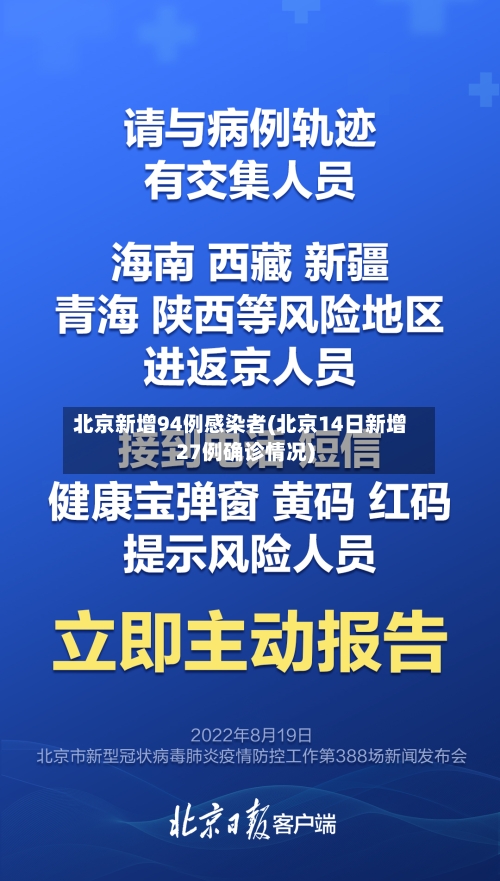 北京新增94例感染者(北京14日新增27例确诊情况)
