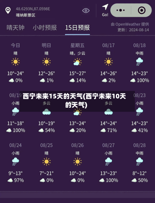 西宁未来15天的天气(西宁未来10天的天气)