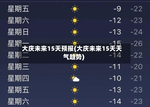 大庆未来15天预报(大庆未来15天天气趋势)