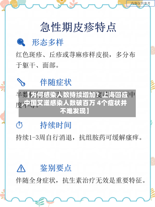 【为何感染人数持续增加?上海回应,中国艾滋感染人数破百万 4个症状并不难发现】