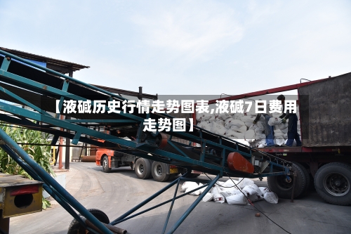 【液碱历史行情走势图表,液碱7日费用走势图】