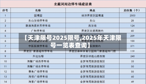 【天津限号2025限号,2025年天津限号一览表查询】