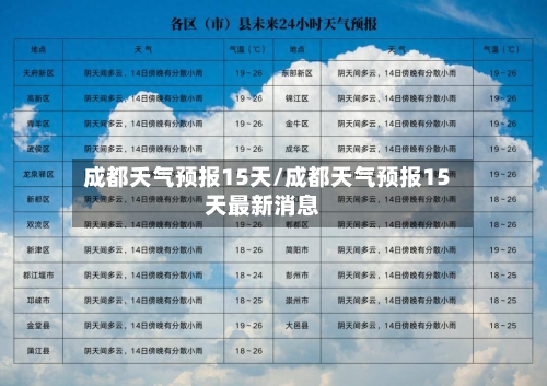成都夭气预报15天/成都天气预报15天最新消息