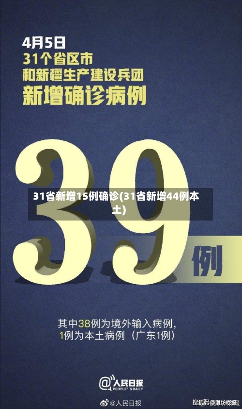 31省新增15例确诊(31省新增44例本土)