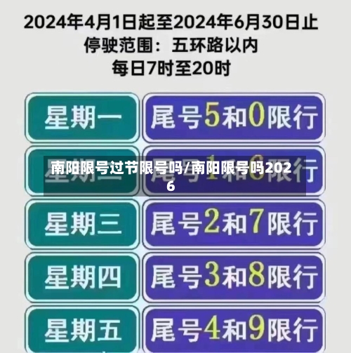 南阳限号过节限号吗/南阳限号吗2026