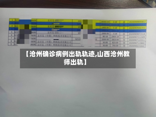 【沧州确诊病例出轨轨迹,山西沧州教师出轨】