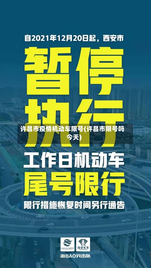 许昌市疫情机动车限号(许昌市限号吗今天)