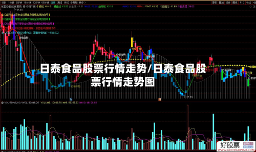 日泰食品股票行情走势/日泰食品股票行情走势图