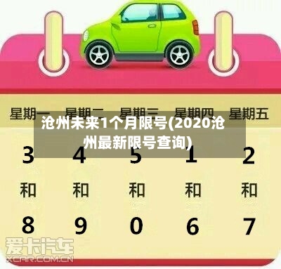 沧州未来1个月限号(2020沧州最新限号查询)