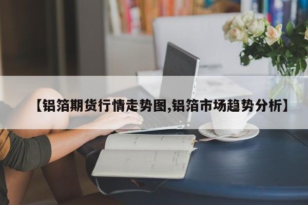 【铝箔期货行情走势图,铝箔市场趋势分析】